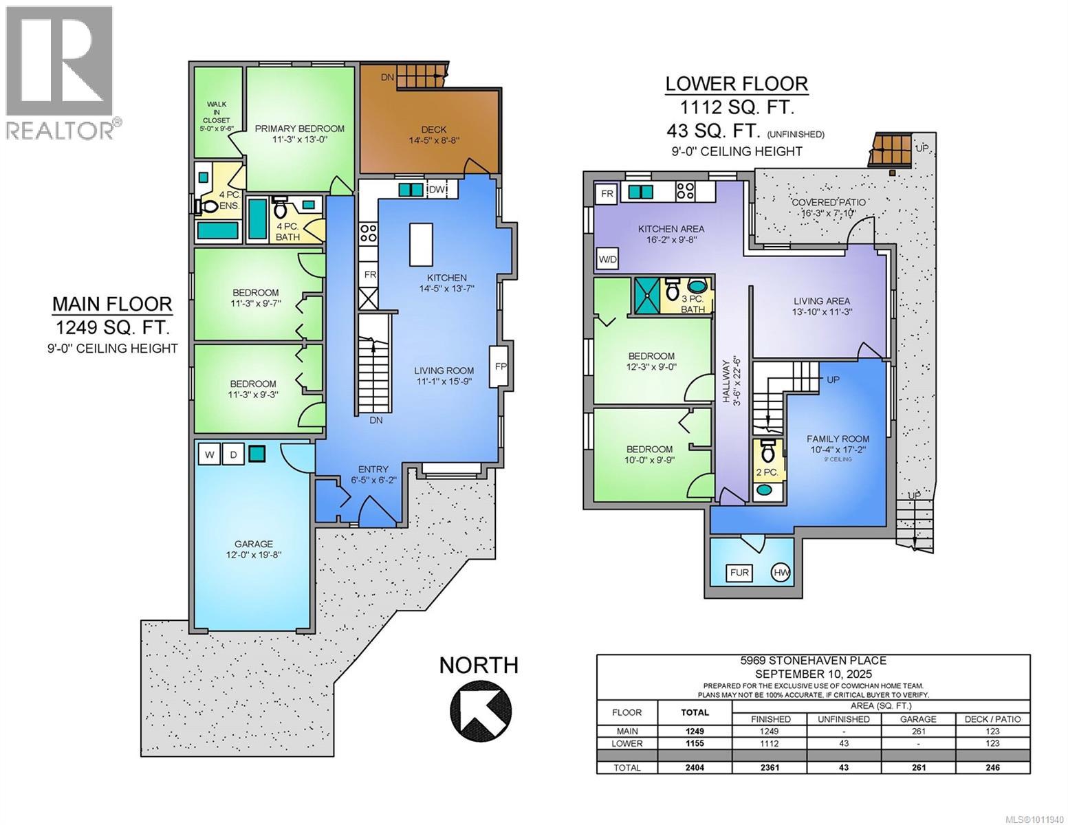 5969 STONEHAVEN DR - 29