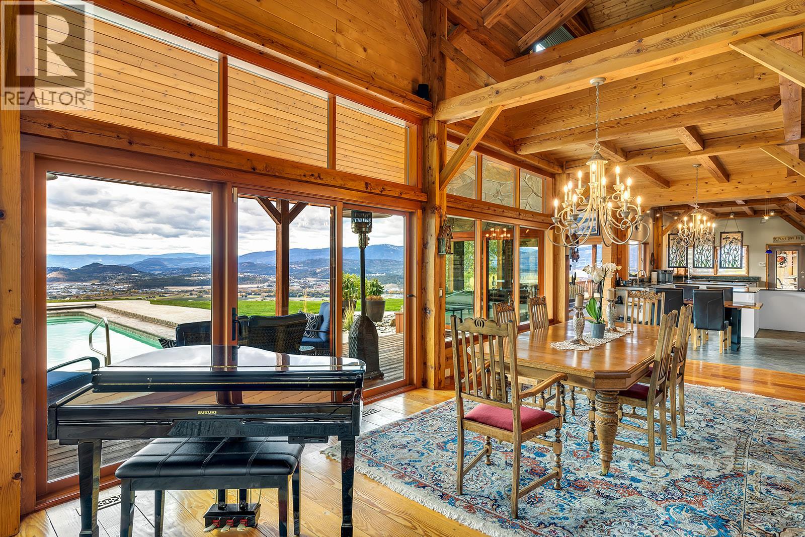 5705 Upper Booth N Road, Kelowna