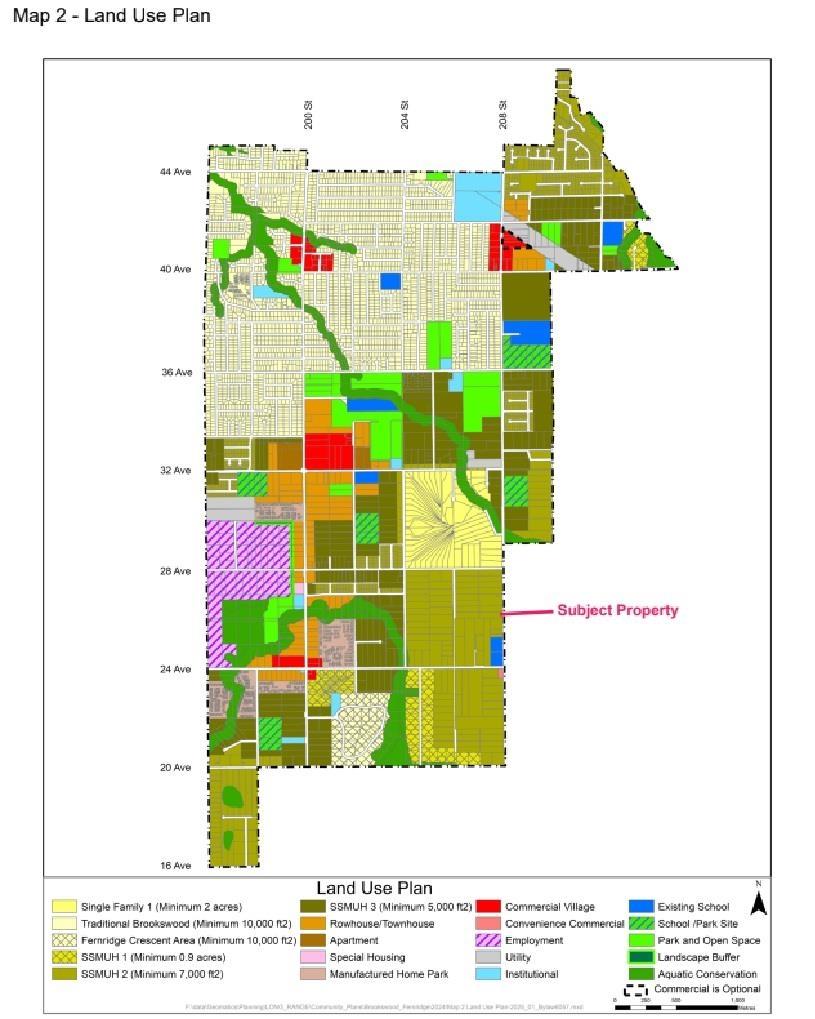2617 208 STREET, Langley