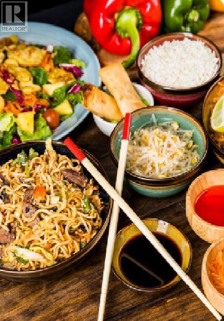 2120 Crowchild Trail NW, Calgary, Alberta