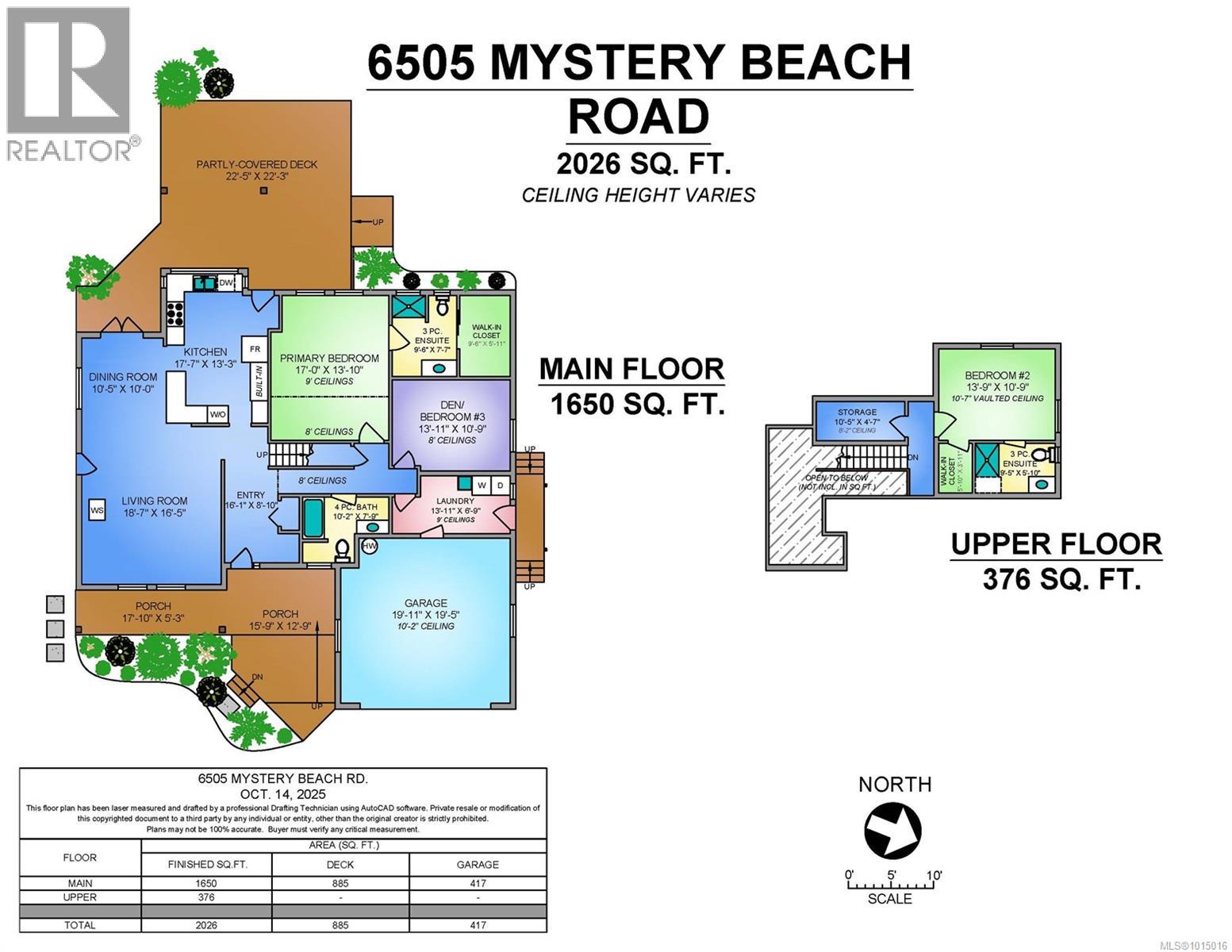 6505 Mystery Beach Rd, Fanny Bay