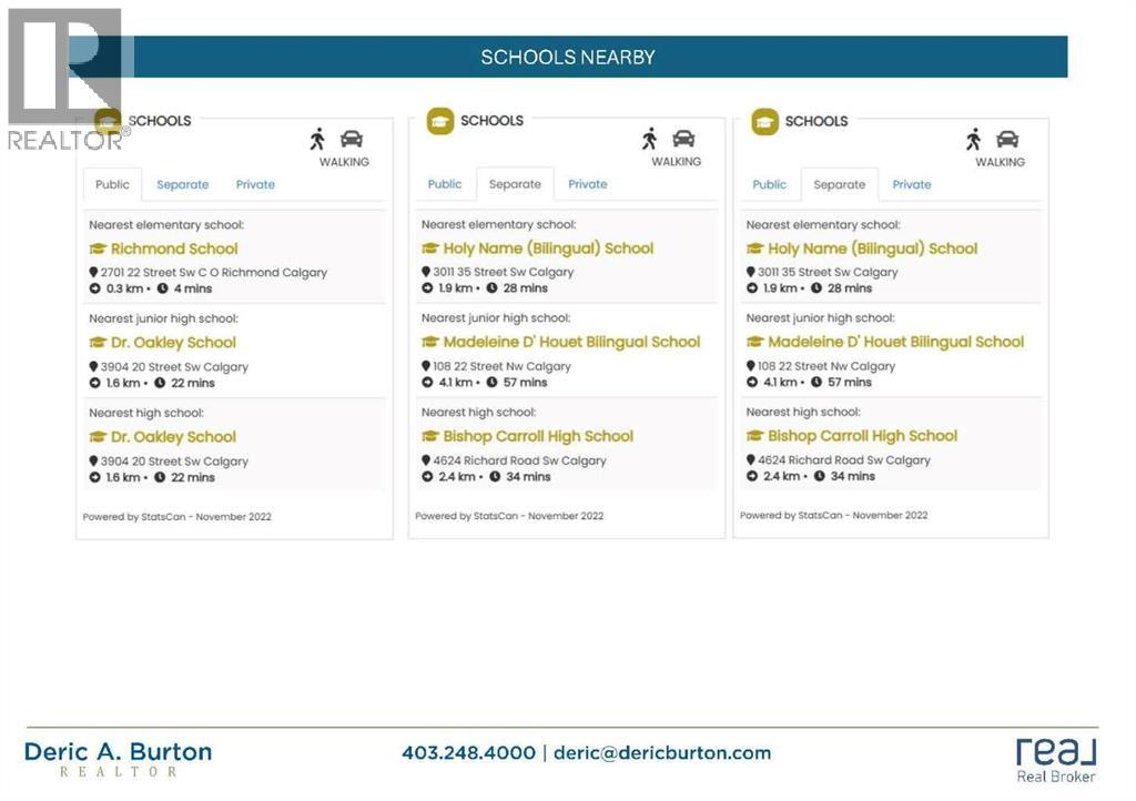 Single Family House for Sale in   Avenue SW Richmond Calgary 
