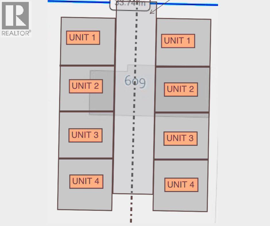  609 Greene Road, Kelowna