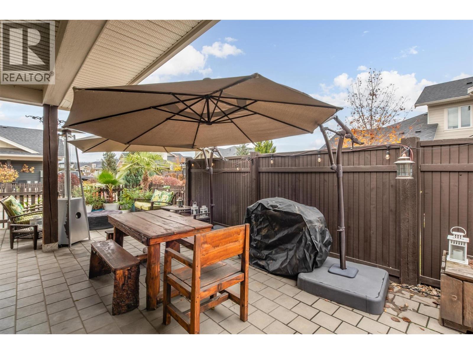 11 1960 KLO Road, Kelowna