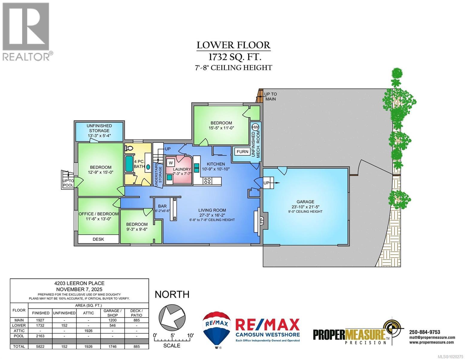 4203 Leeron Pl, Metchosin