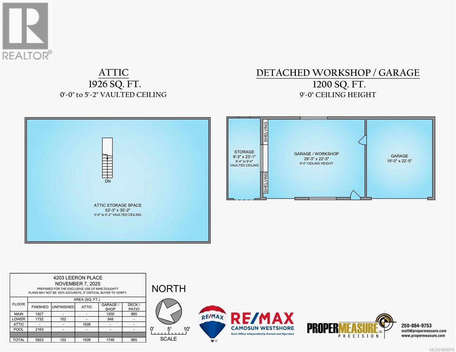 4203 Leeron Pl, Metchosin