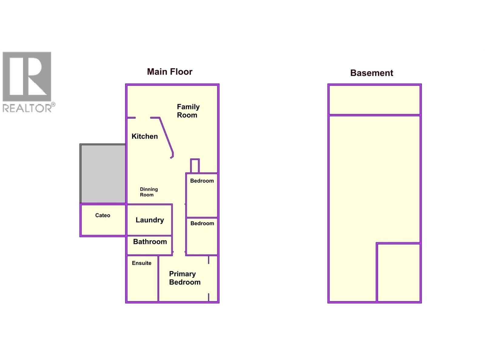  224 9TH Avenue, Keremeos