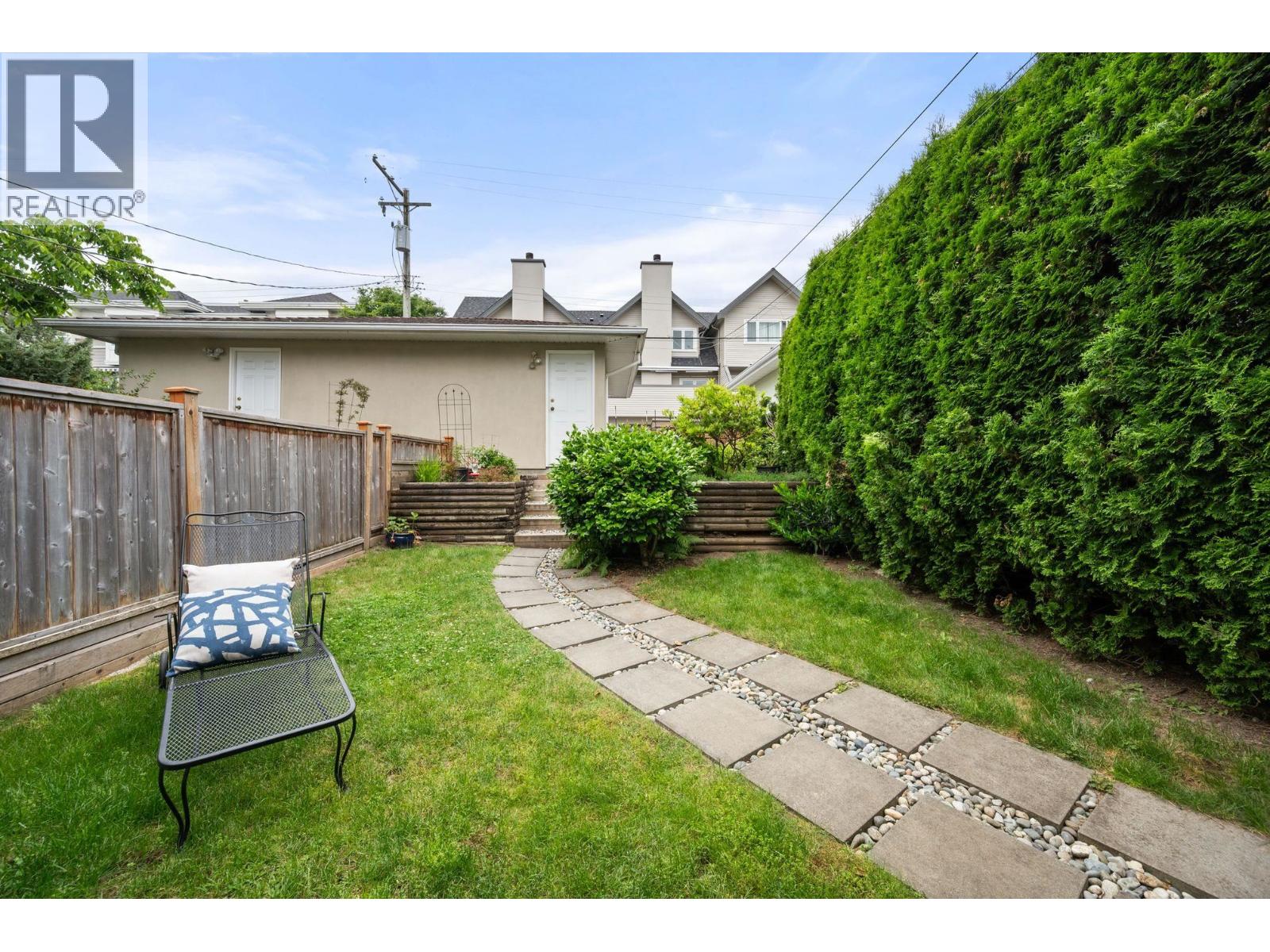 262 E 10TH STREET, North Vancouver