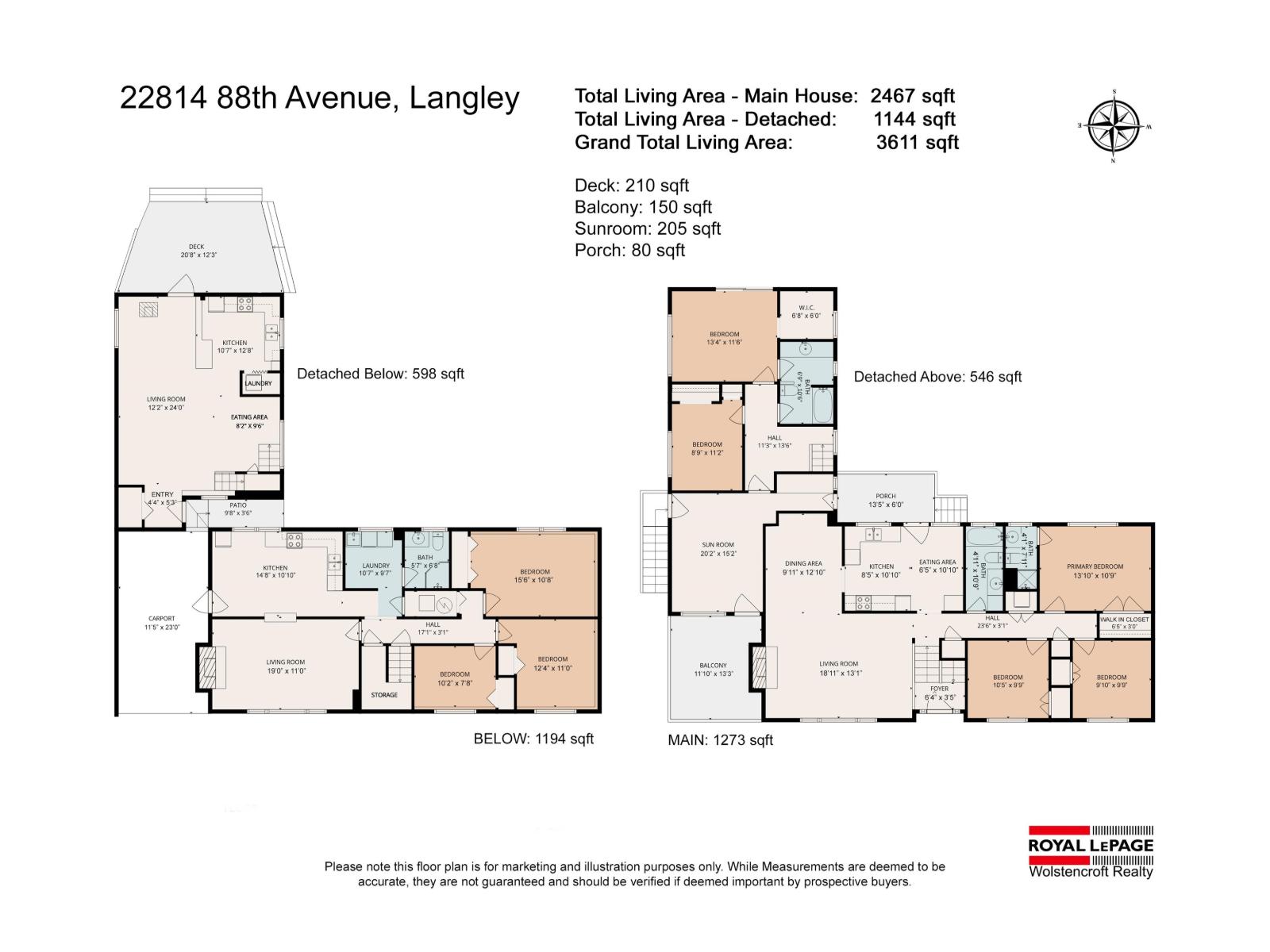 22814 88 AVENUE, Langley