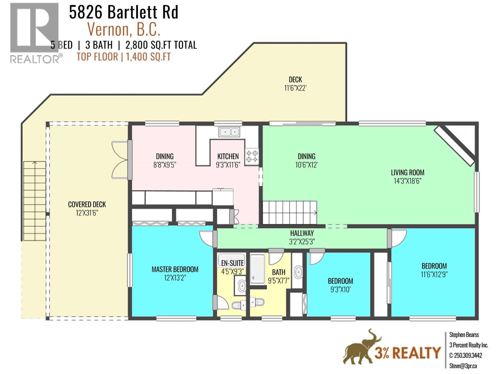 5826 Bartlett Road, Vernon