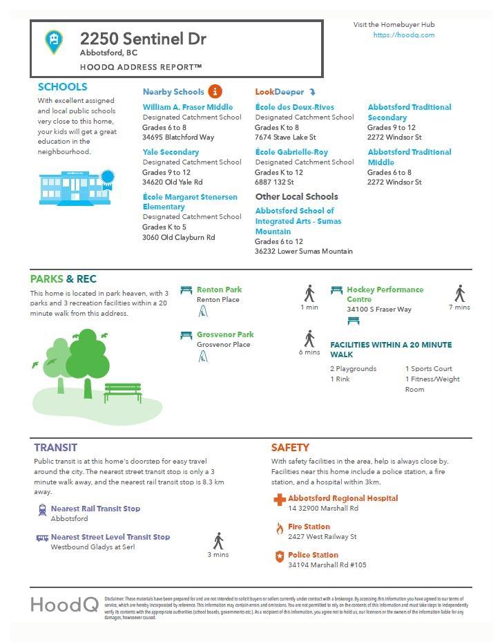 2250 SENTINEL DRIVE, Abbotsford