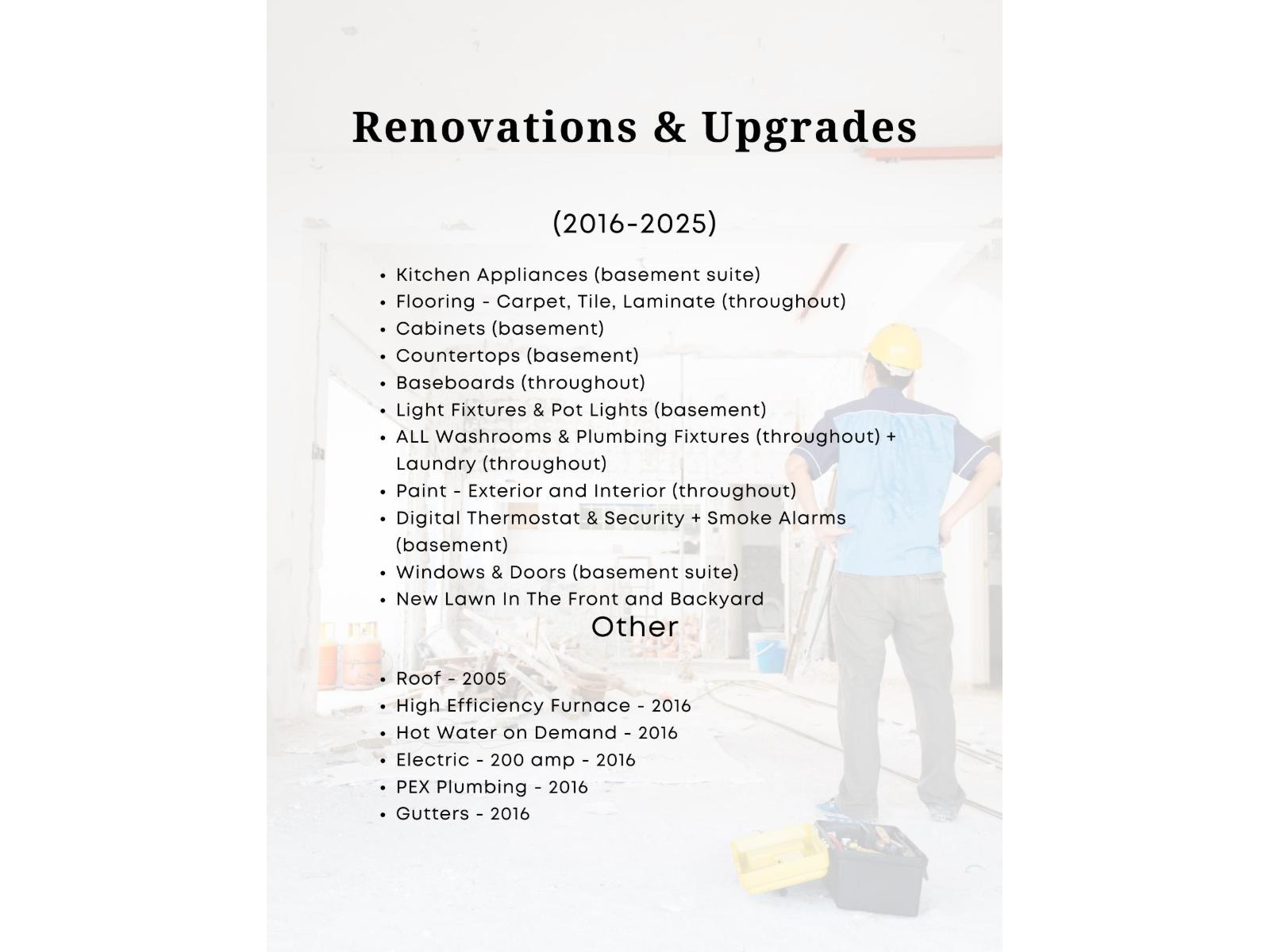 2250 SENTINEL DRIVE, Abbotsford