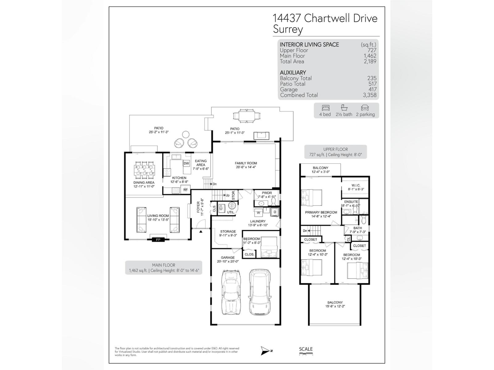 14437 CHARTWELL DRIVE, Surrey