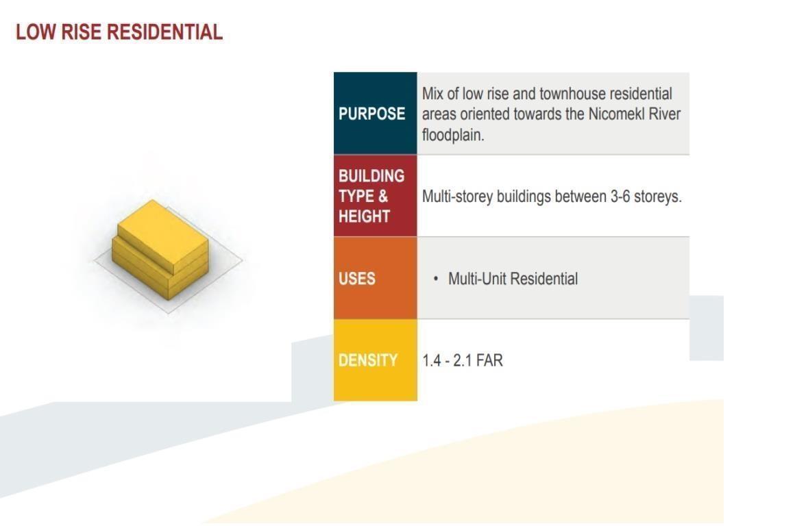 20994 OLD YALE ROAD, Langley