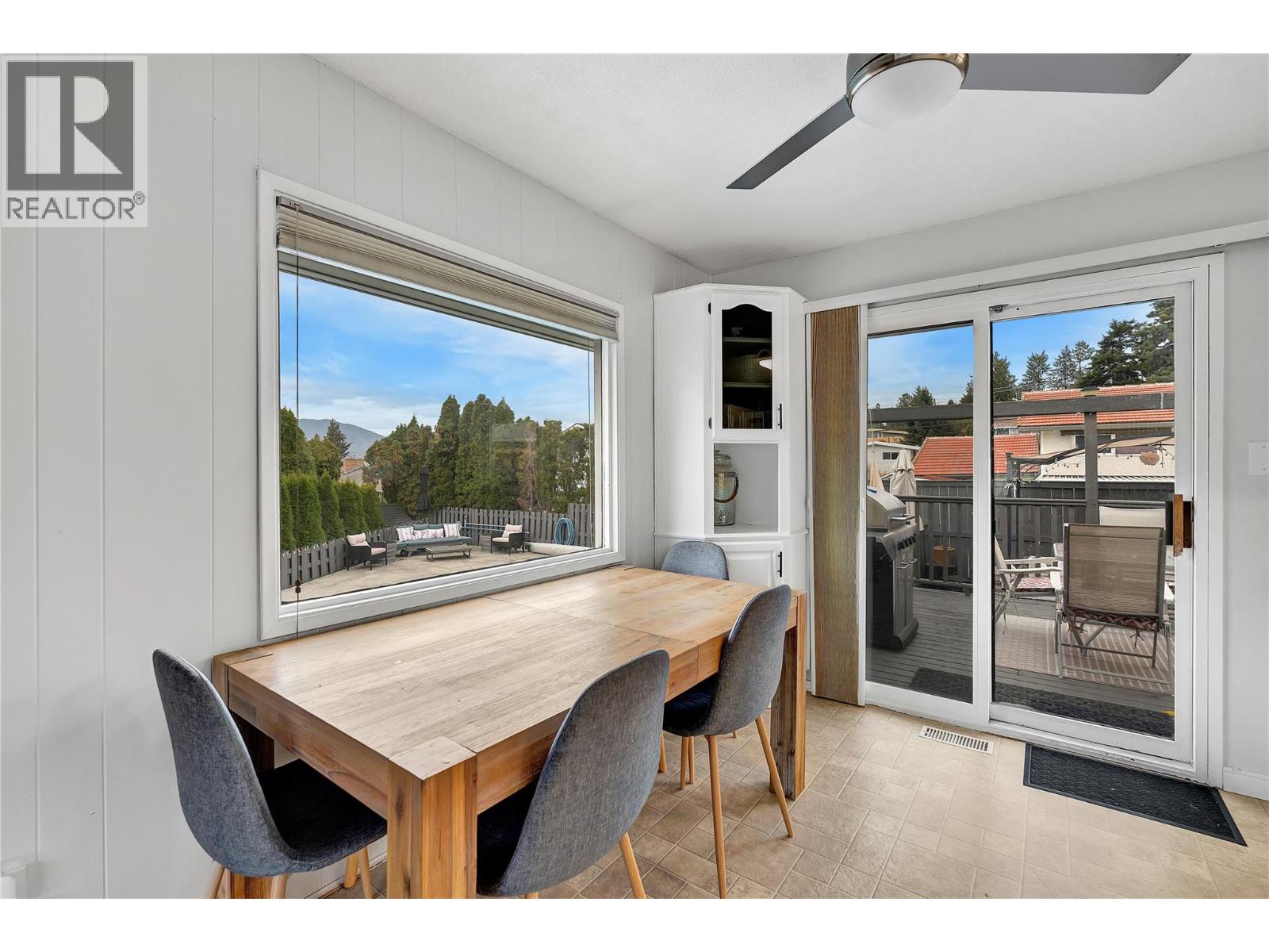 1261 Naish Drive, Penticton