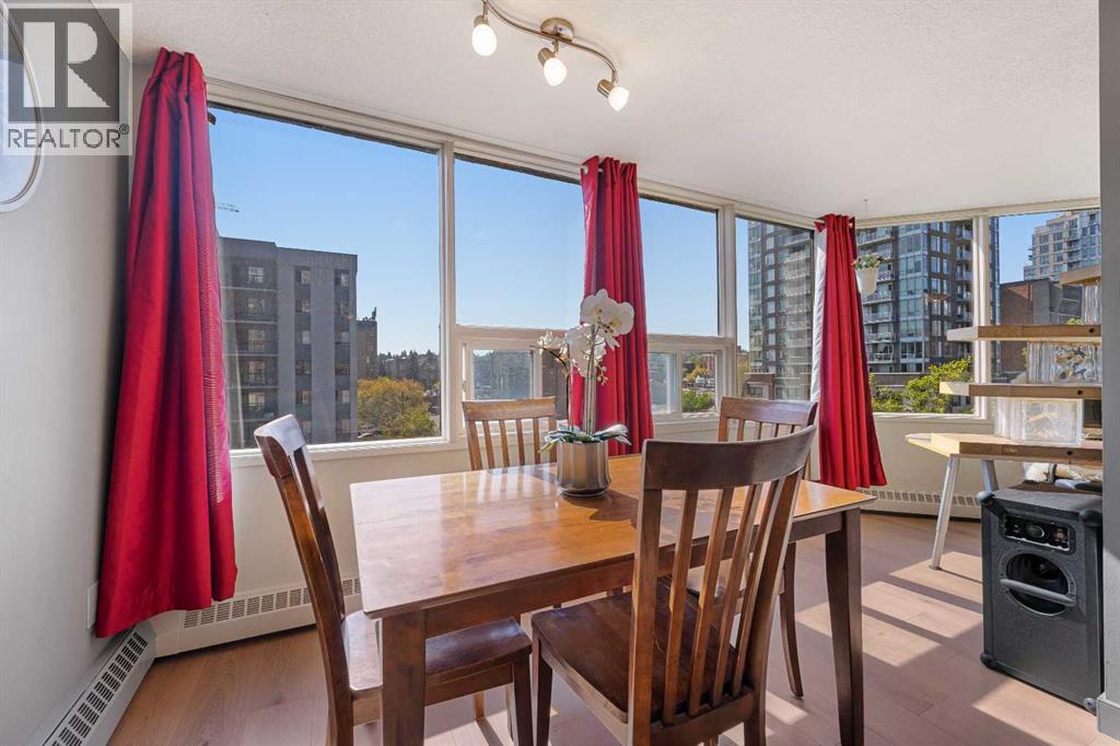 Single Family House for Sale in    Avenue SW Beltline Calgary 