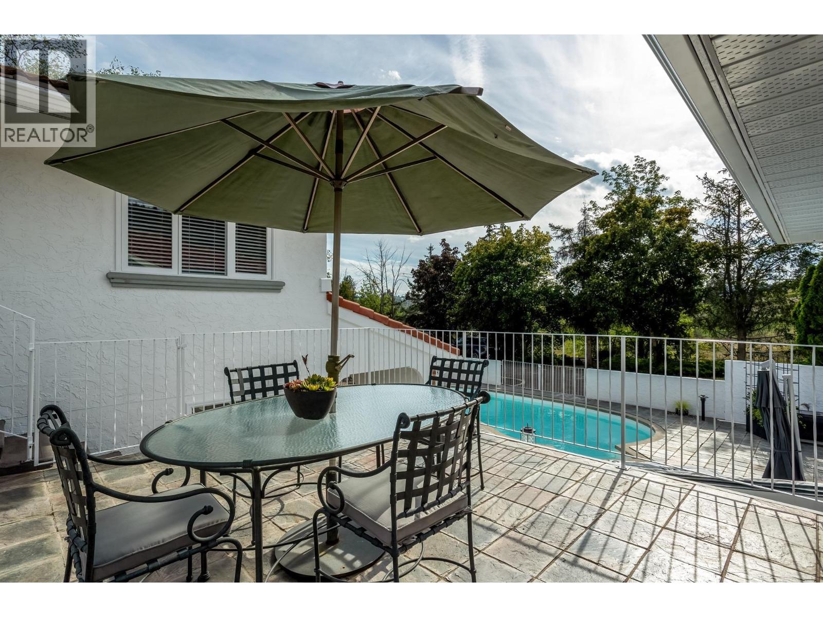  2760 Dry Valley Road, Kelowna