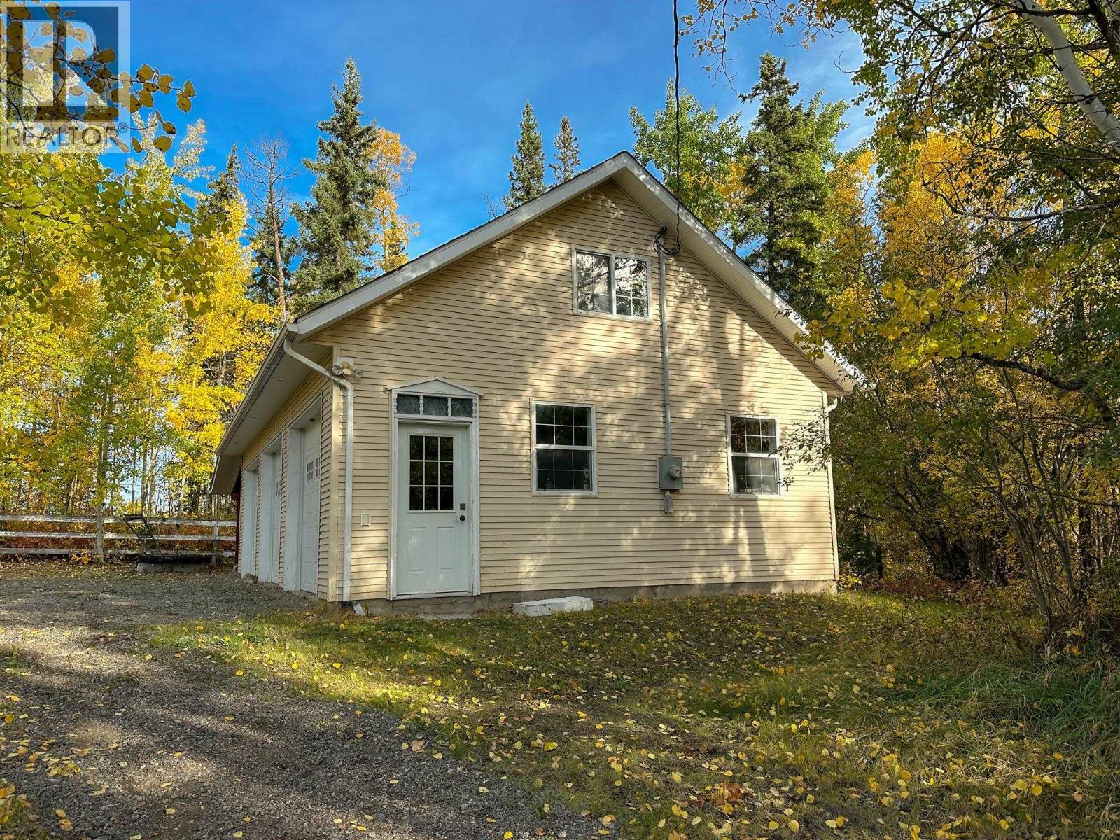 8137 SINKUT LAKE ROAD, Vanderhoof