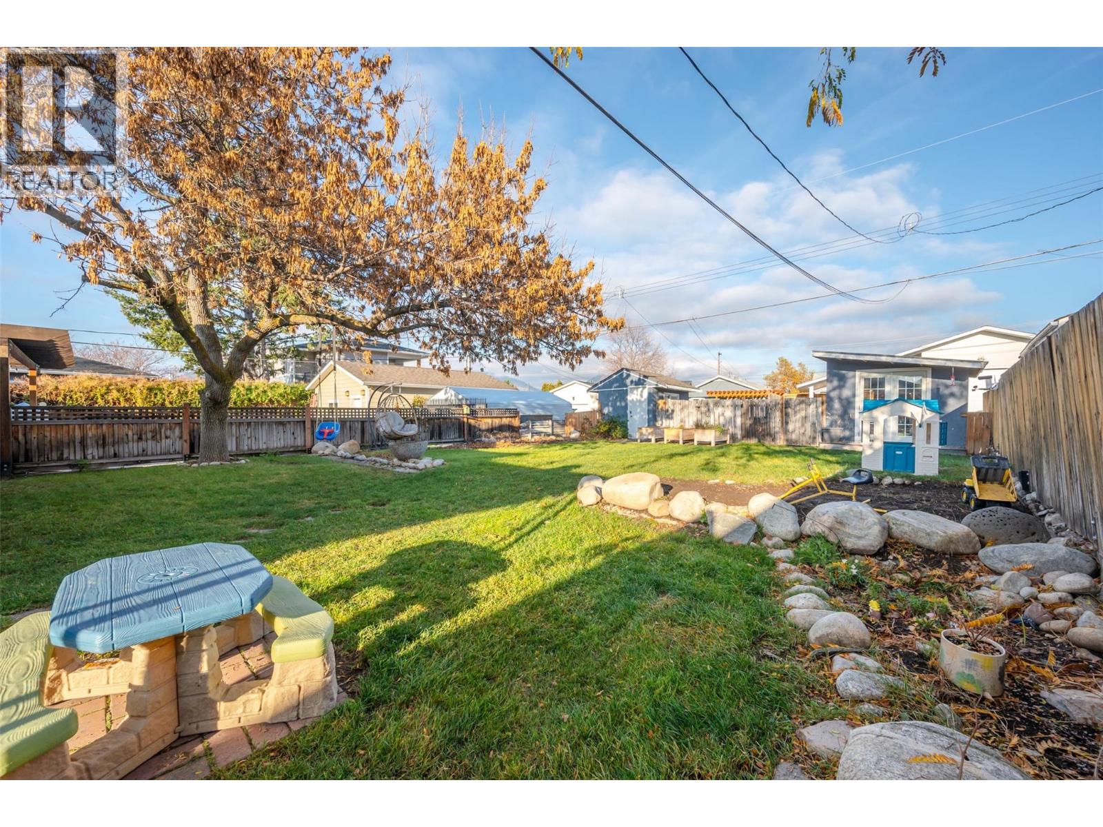 789 TORONTO Avenue, Penticton