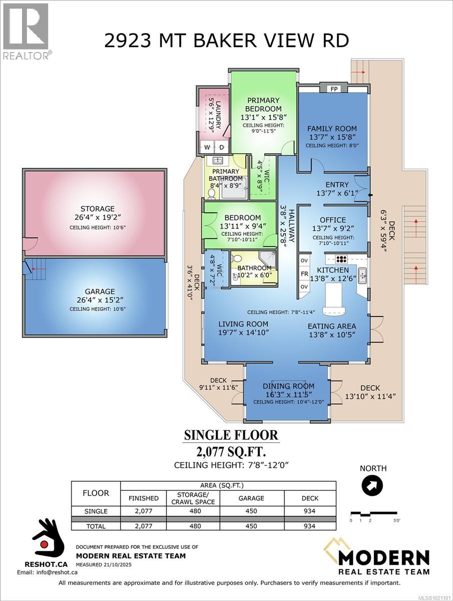  2923 Mt. Baker View Road, Saanich