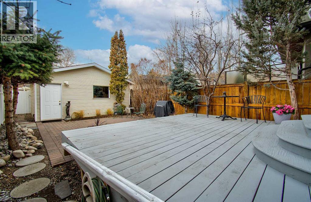 Single Family House for Sale in   Street NW Sunnyside Calgary 