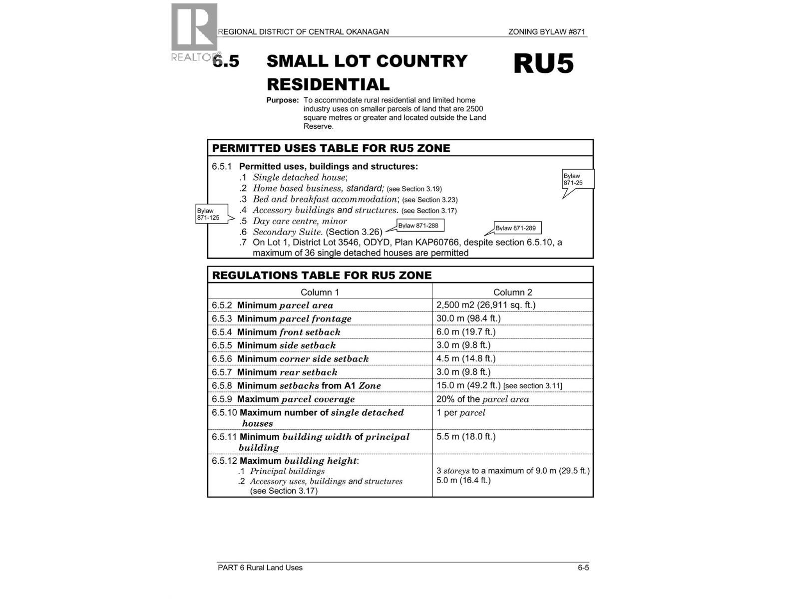 Lot 91 Houghton Road Lot# 91, Vernon