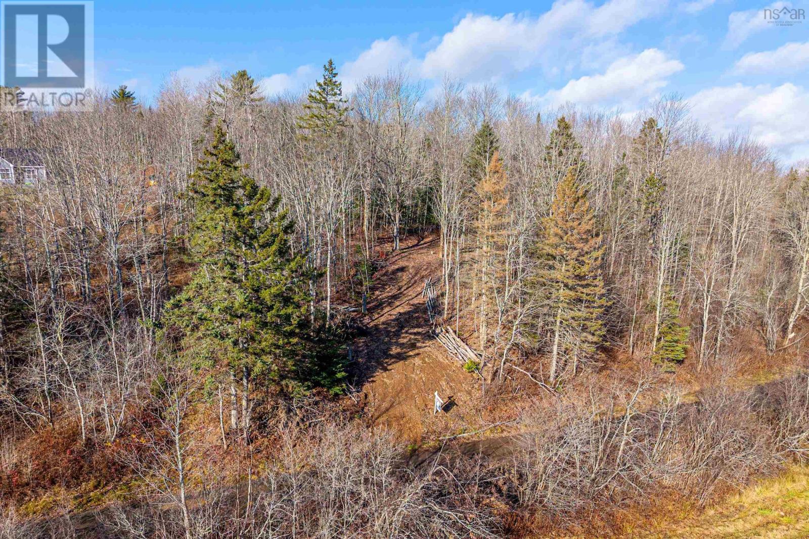 Property 12 of 20 of 19.79 Acres Fuller Road