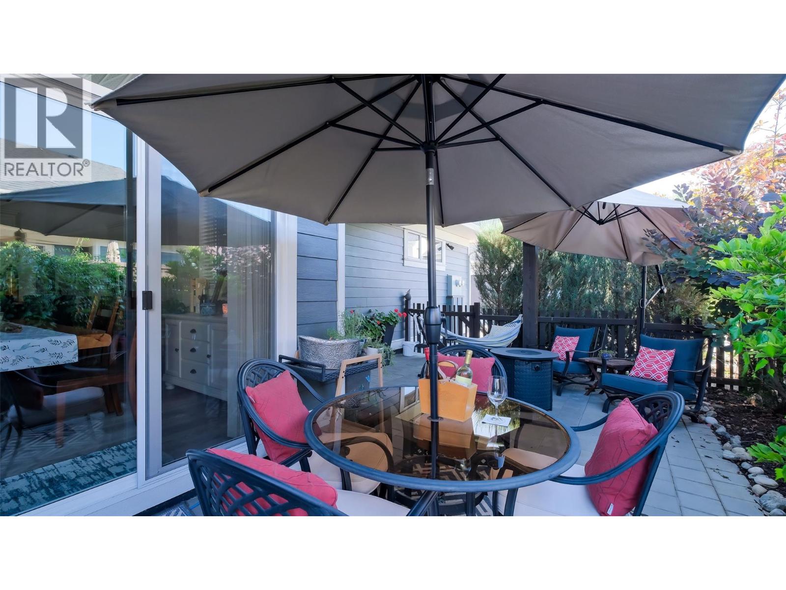 47 1960 KLO Road, Kelowna