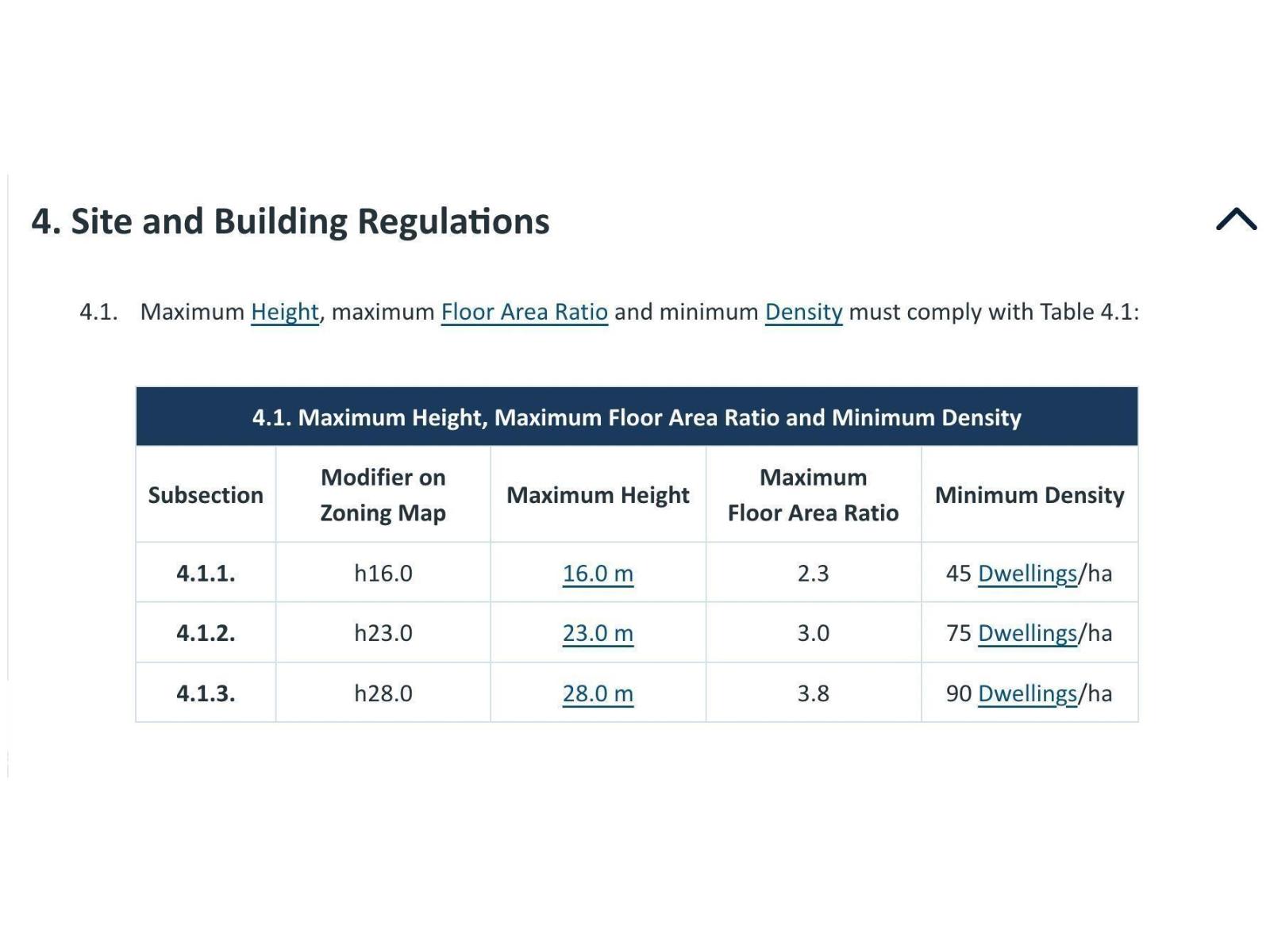 11305 108 AV NW, Edmonton