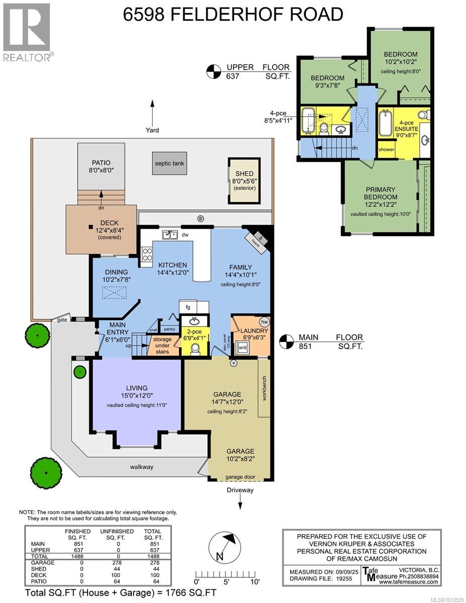 6598 Felderhof Rd, Sooke