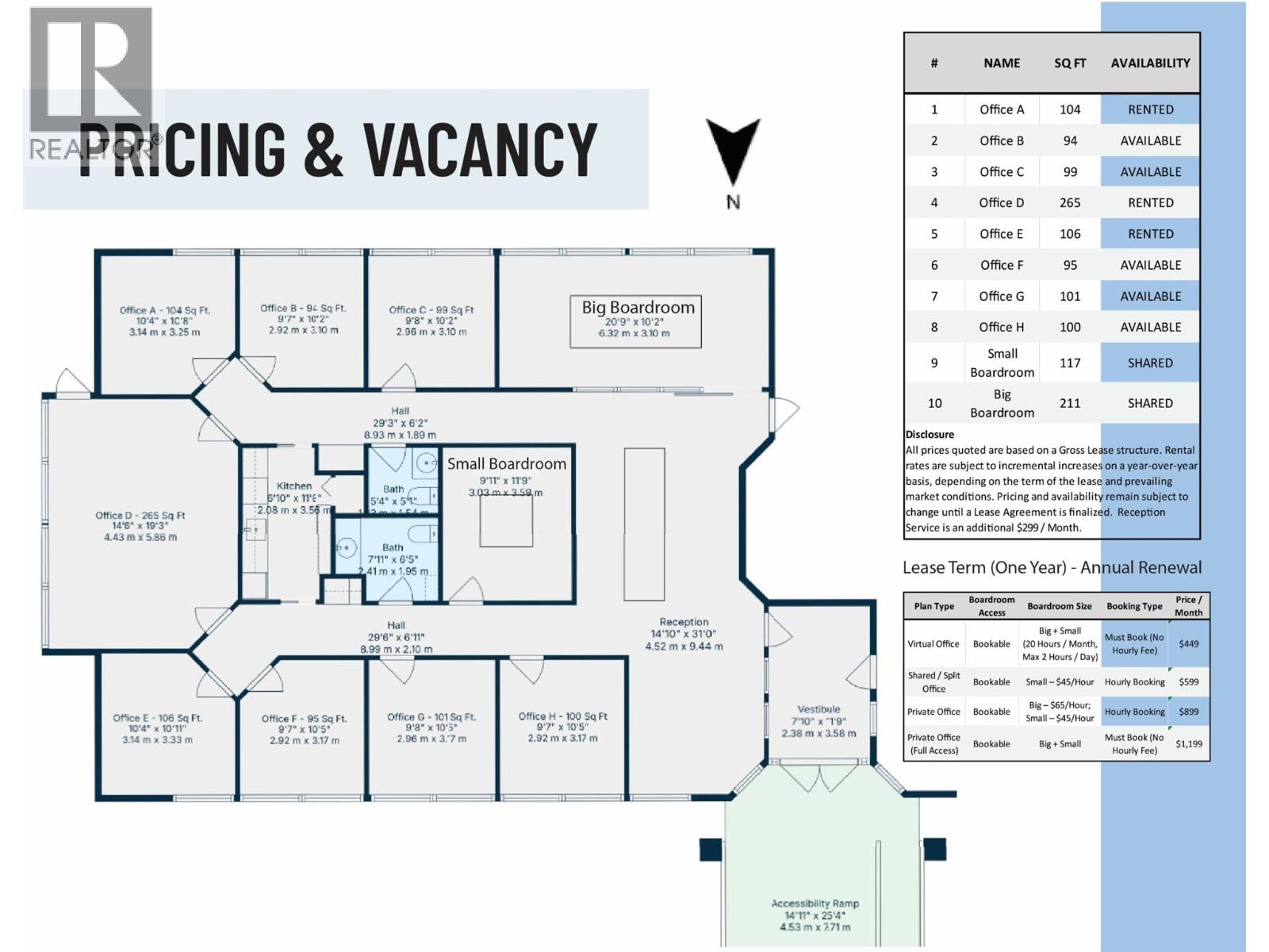 102 519 33 Highway West, Kelowna