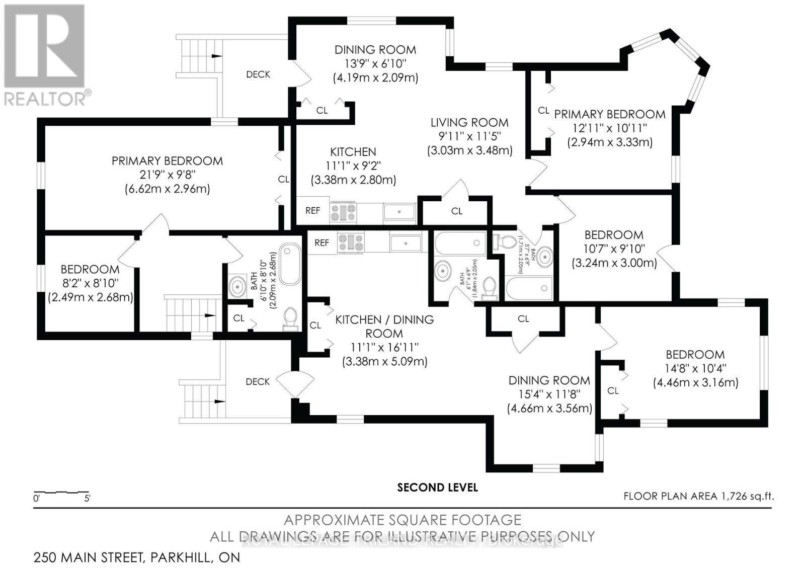 Retail for Sale in  MAIN STREET North Middlesex (Parkhill) 
