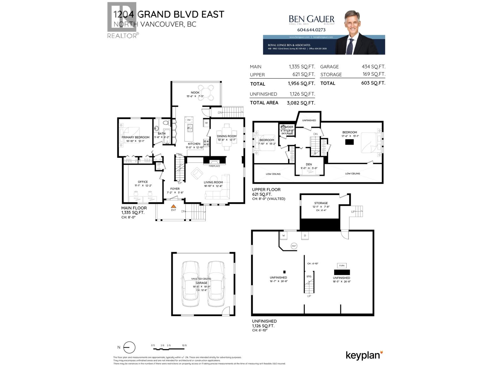 1204 GRAND BOULEVARD, North Vancouver