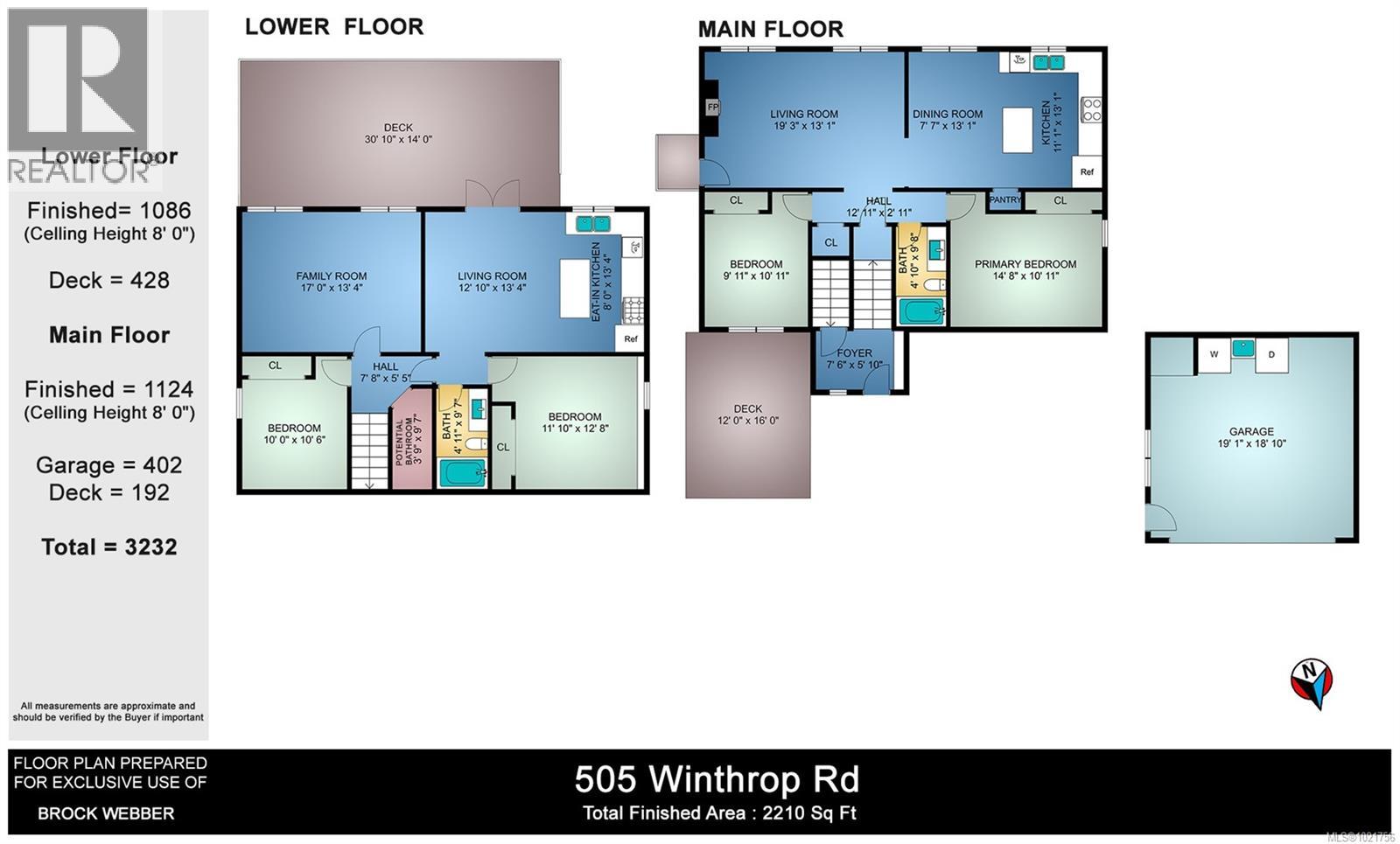 505 Windthrop Rd, Colwood