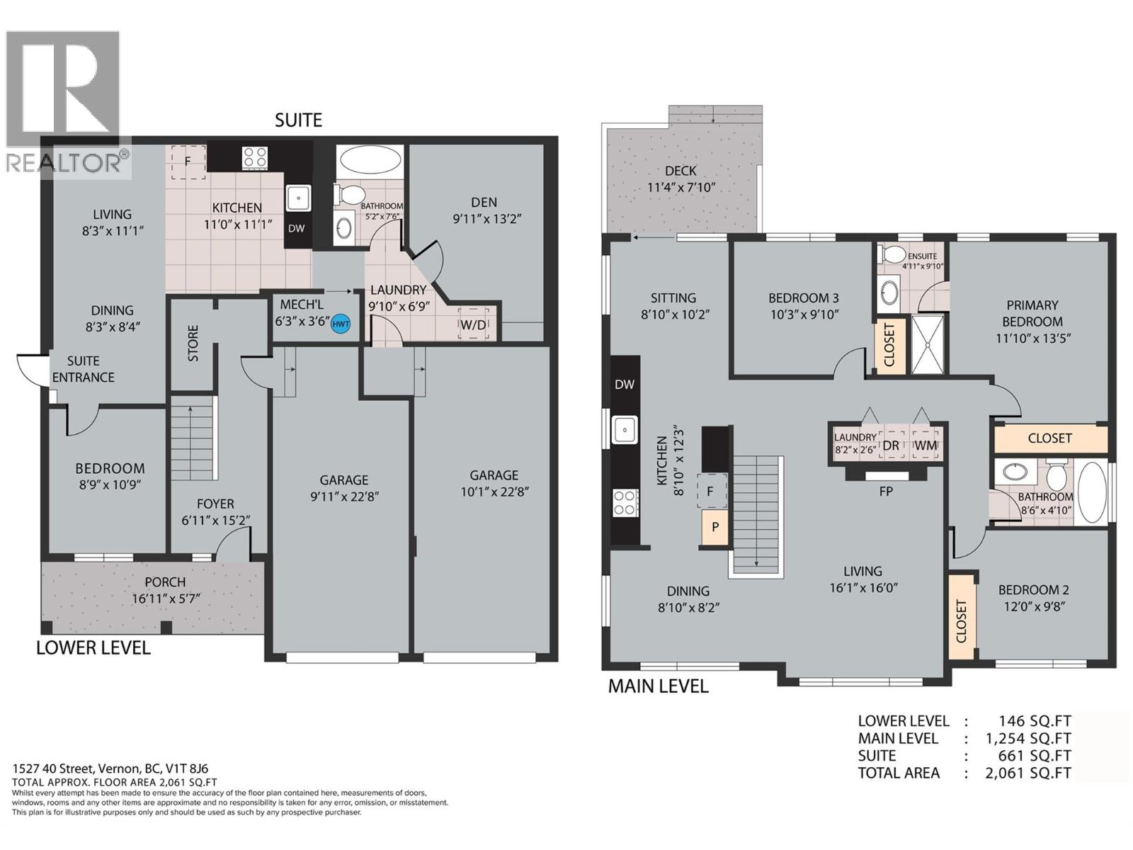  1527 40 Street, Vernon