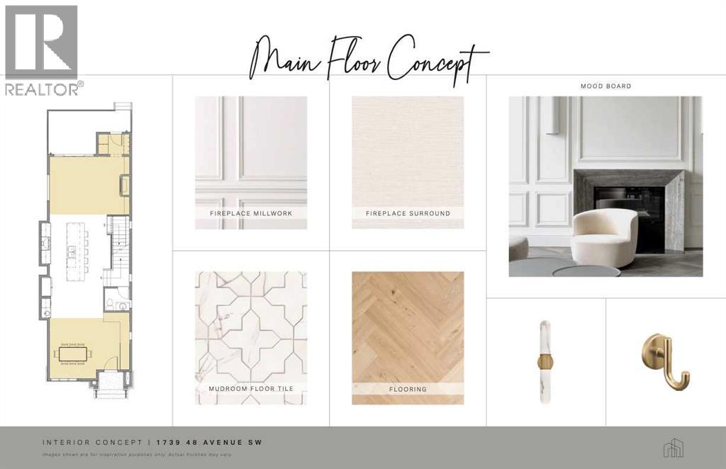 Single Family House for Sale in   Avenue SW Altadore Calgary 