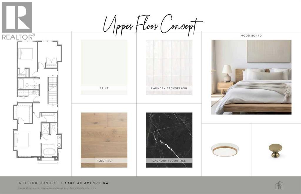 Single Family House for Sale in   Avenue SW Altadore Calgary 