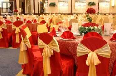 123 Any Street SW, Calgary, Alberta