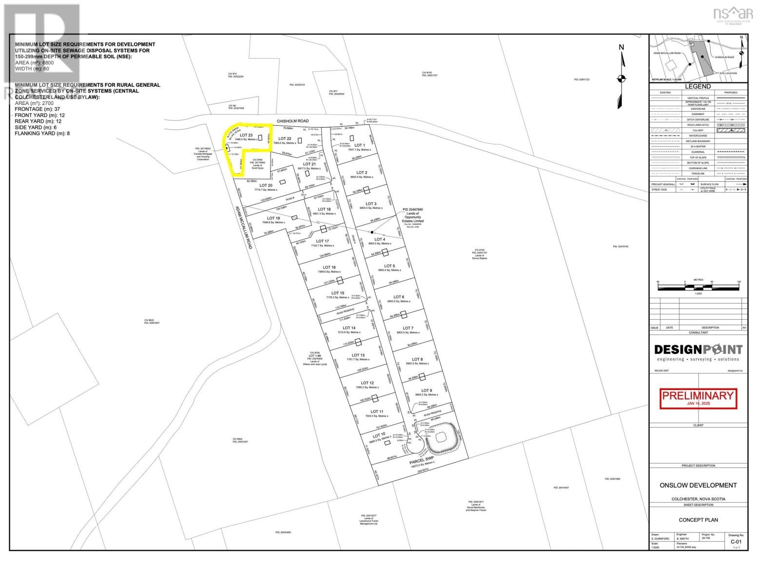 Property 2 of 7 of Lot 23 Chisholm Road