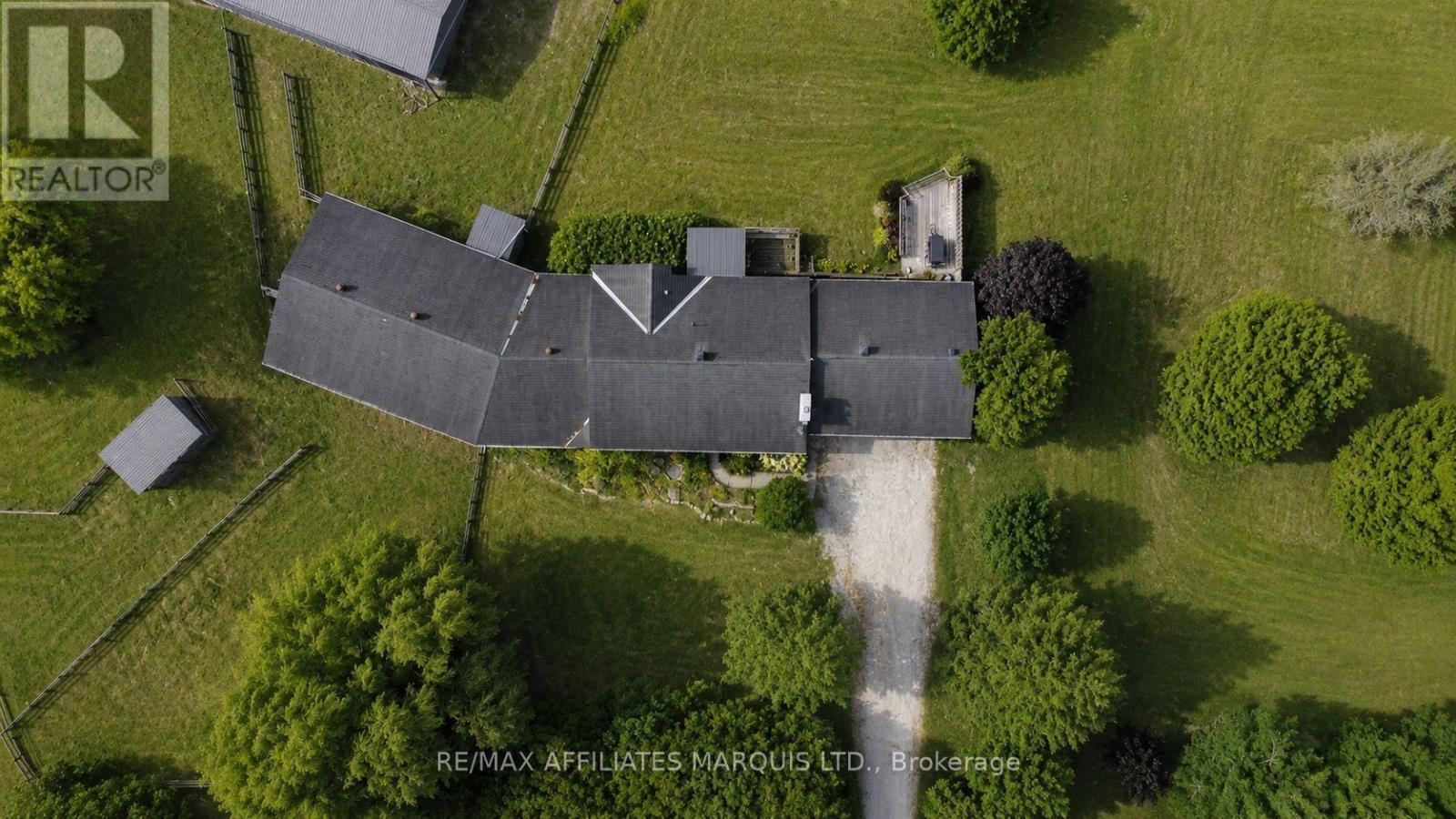Overview of house and stables