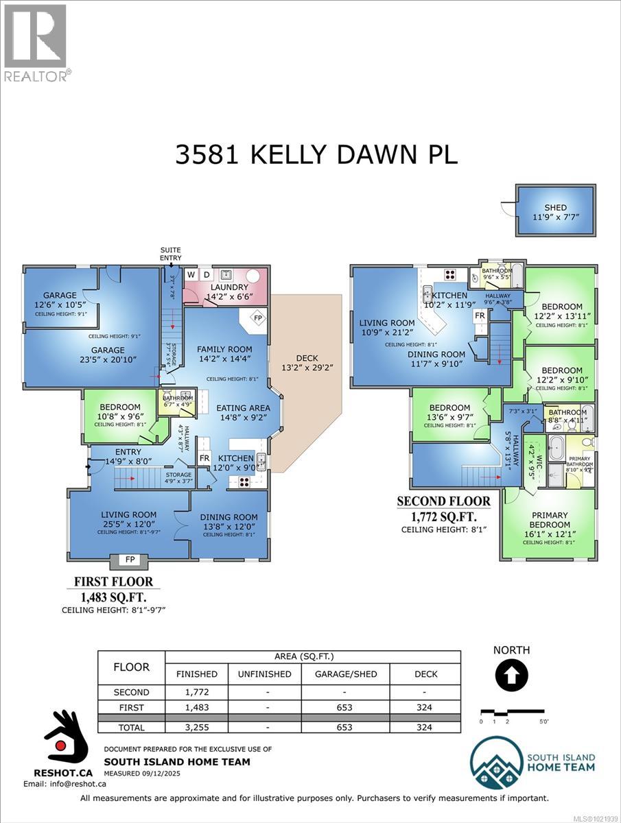 3581 Kelly Dawn Pl, Langford