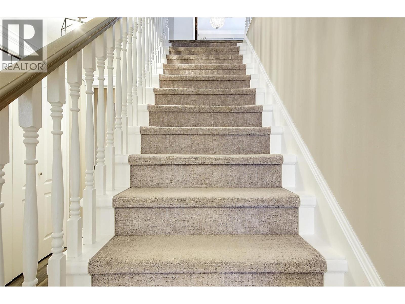  2979 Shannon Place, West Kelowna