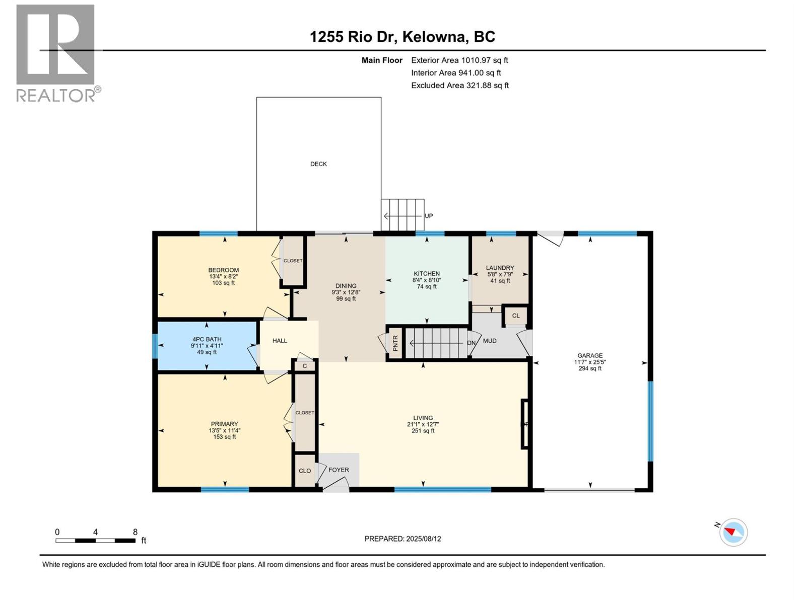  1255 Rio Drive, Kelowna