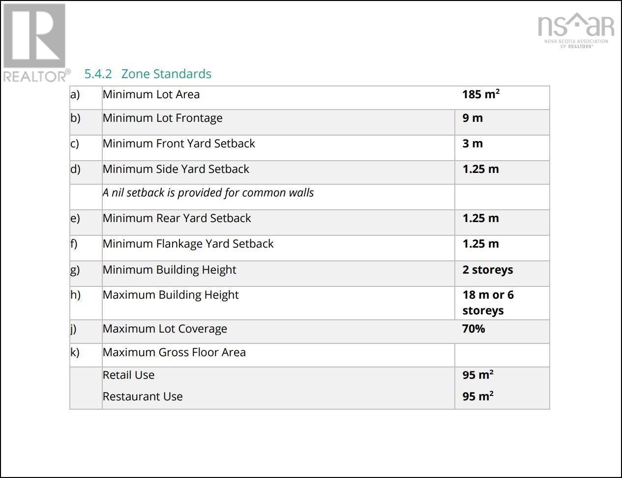 Property 9 of 10 of Victoria Road