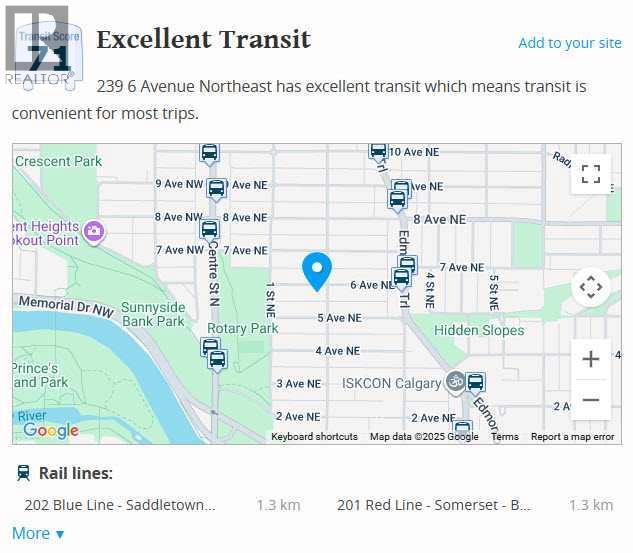 Single Family House for Sale in    Avenue NE Crescent Heights Calgary 
