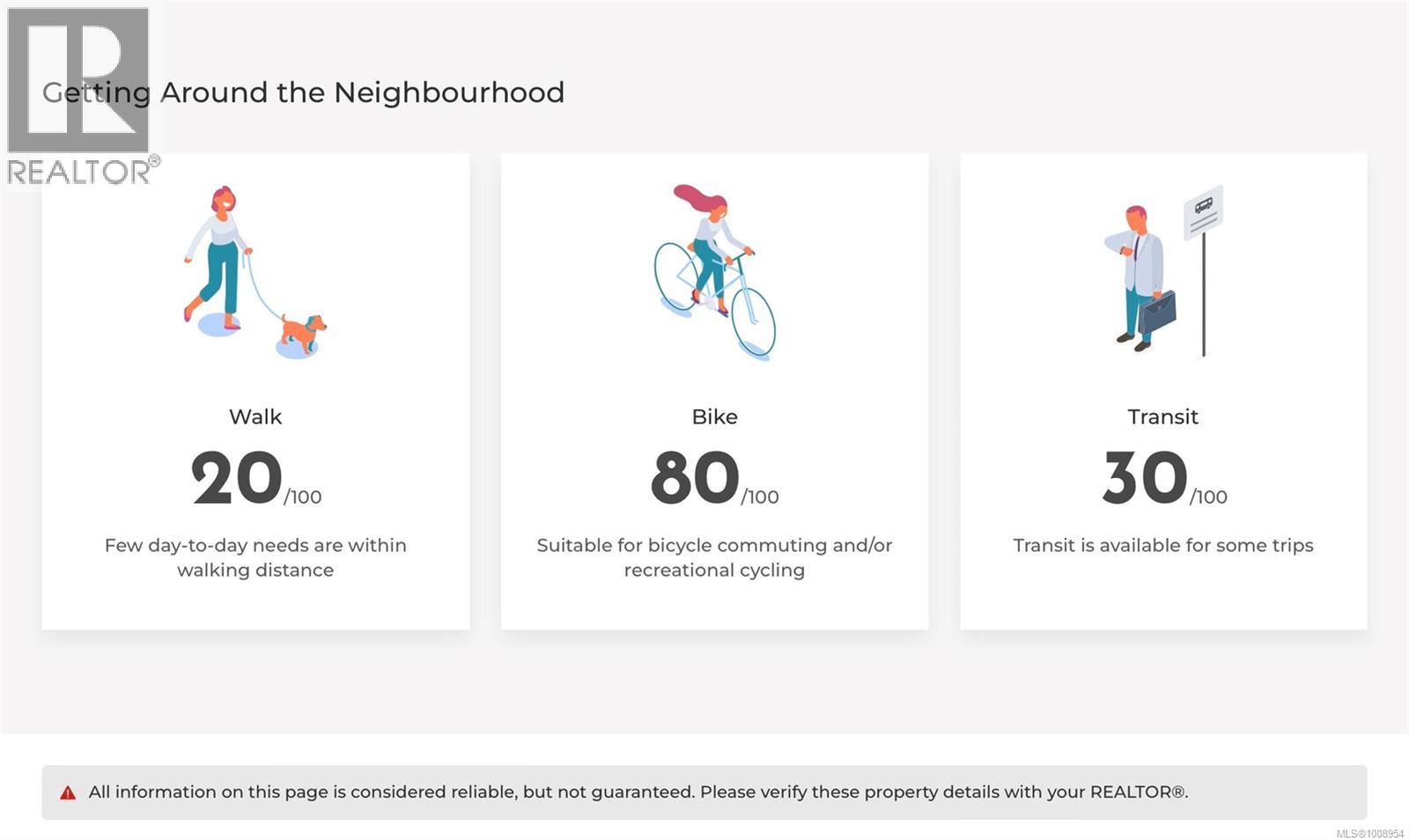 111 2860 Sooke Lake Rd, Langford