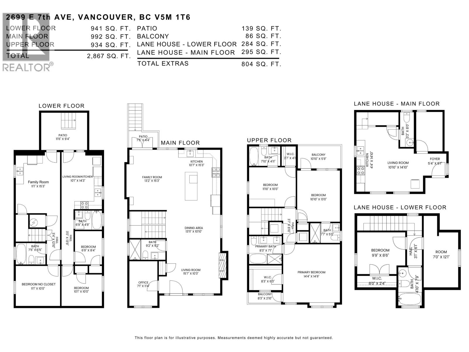 2699 E 7TH AVENUE, Vancouver