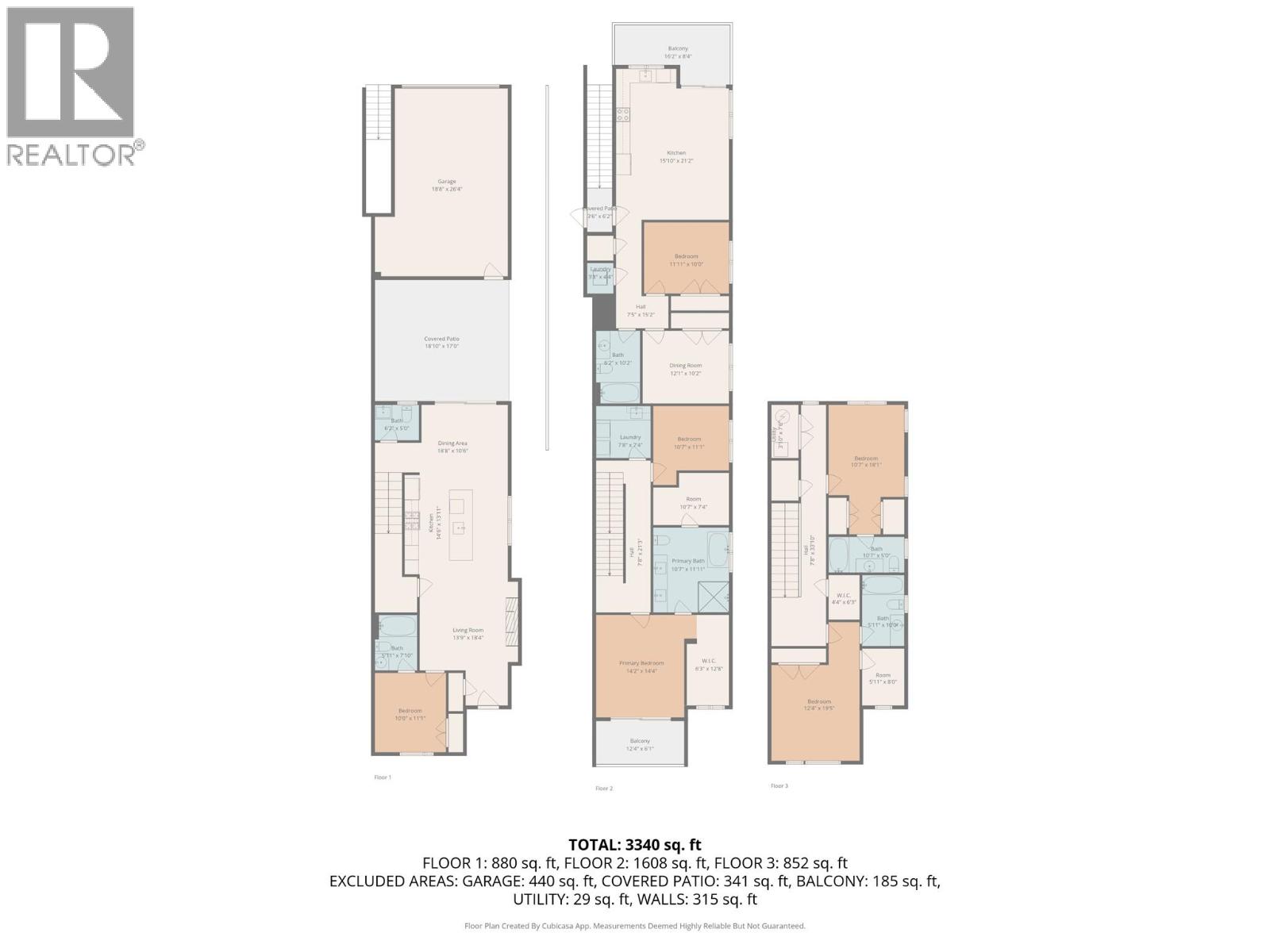  2231 Richter Street, Kelowna
