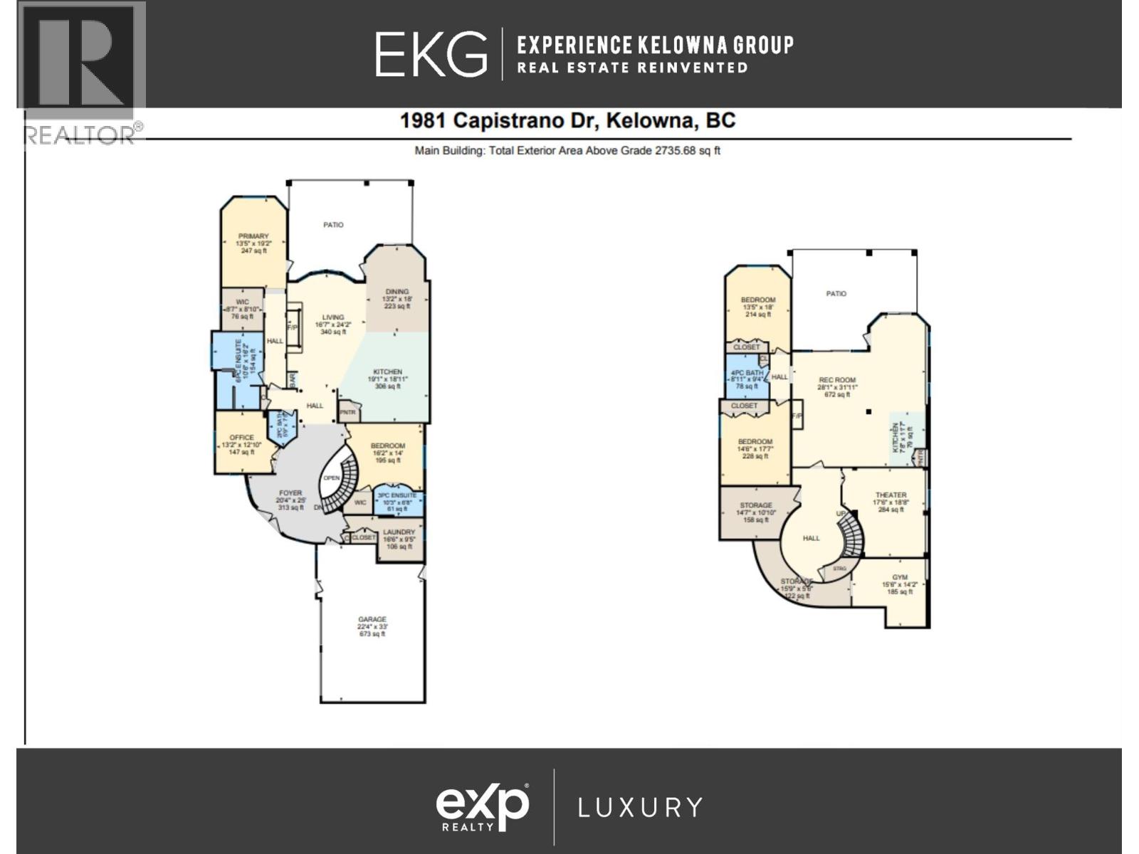  1981 Capistrano Drive, Kelowna