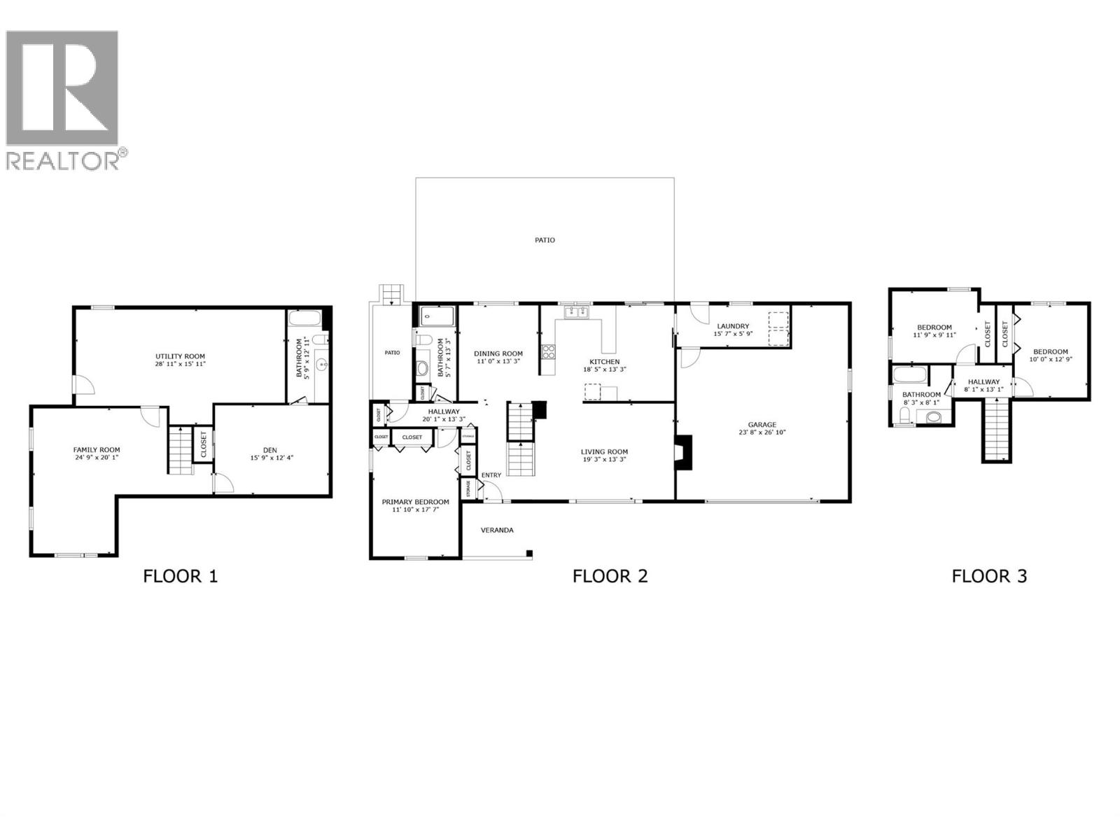  2605 Alberta Court, Kelowna